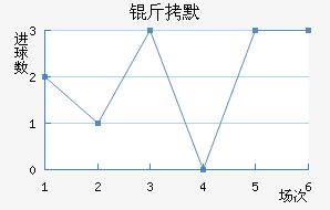 ά������������������