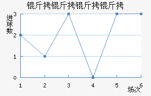 �������Ͻ�������������