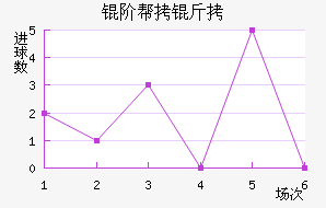 �װ������������������