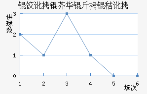 �ȶ��滪���ն���������������