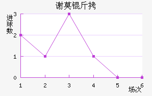 лĪ�����ն���������������