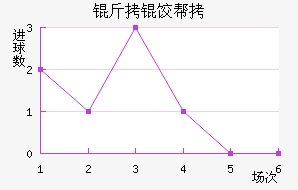 ���Ȱ�������������������