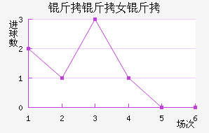 ����³����Ů���������������