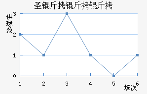 ʥ��������������������