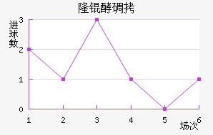 ¡�͵½�������������