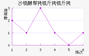 ɳ�Ͱ������������������