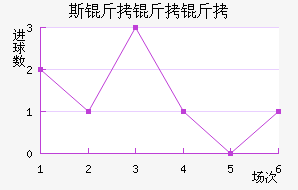 CSM˹�����ɽ�������������