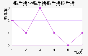 ��ɼ�����ӽ�������������