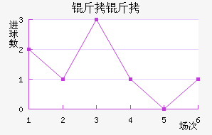 ������������������