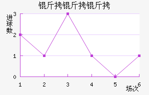 ������˹�ʹ��������������