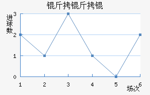 ����½�������������