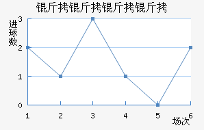 �������ն���������������