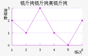 ����Ī�ؽ�������������