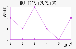 ������˹�ط��������������