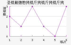 ʥ�˵±������ؽ�������������