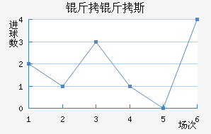 ����˹�ǽ�������������