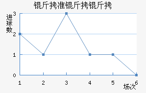 ��׼���ս�������������