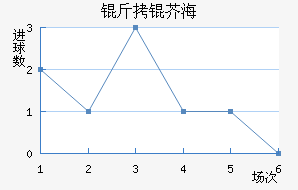 ���溣�׽�������������