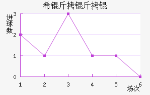 ϣ���������������������