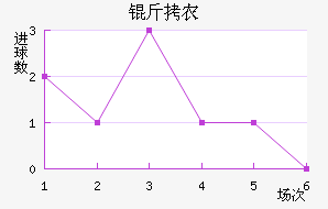 ��ũ��������������