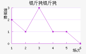 ���ֽ�������������