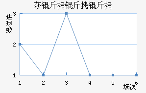 ɯ��������ӽ�������������