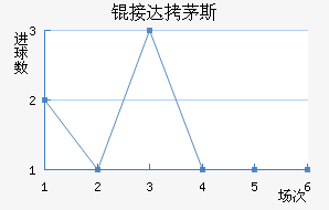 �Ӵ�é˹��������������