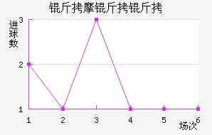 ��Ħ���ǽ�������������