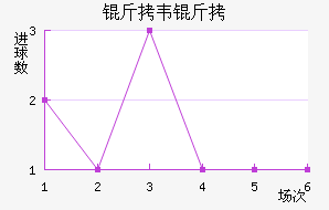 ��Τ��ŵ��������������