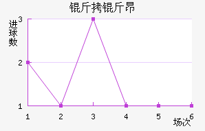 ���ﰺ��������������