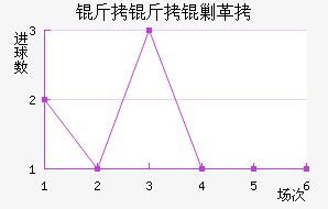 �����˸���������������