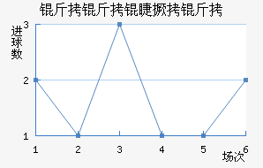 �����޾�����������������