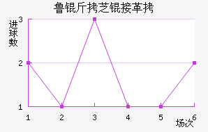 ³��֥�Ӹ��������������