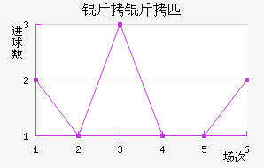 ����ƥ�ǿ�˹��������������