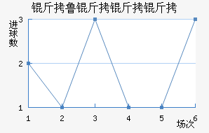 ��³��������������������