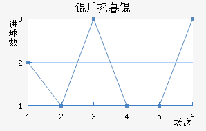 ��ĺ��½�������������