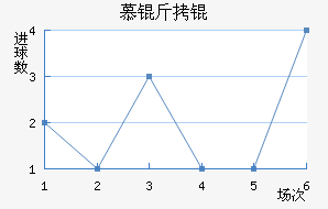 Ľ���1860��������������