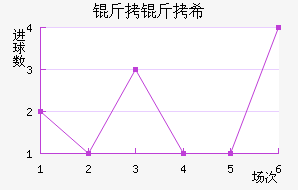 ����ϣ�Ž�������������