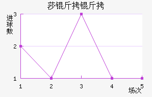 ɯ���½�������������