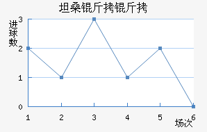 ̹ɣ���ǽ�������������