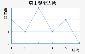 εɽ�ִ���������������