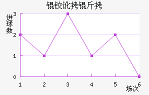 �¶���������������������