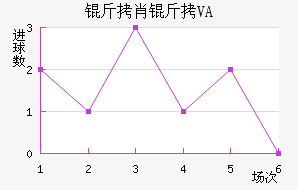 �ȶ�Ф�ؽ�������������