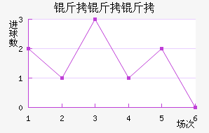 ������˹��������������