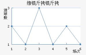 ά���ɽ�������������