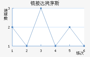 �Ӵ�é˹��������������