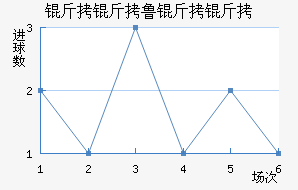 ����³���ǽ�������������