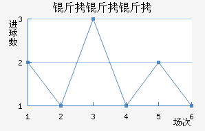 ����¡����������������������