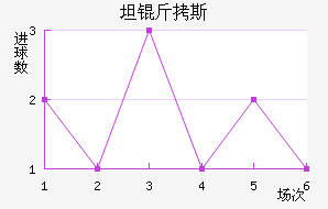 ̹����˹����������������