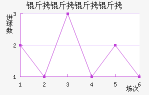 ���������������������